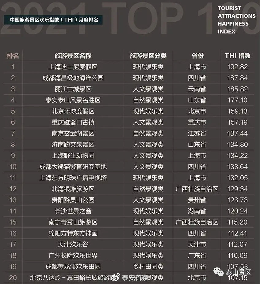 旅游網(wǎng)站大全排名，探索最佳旅游網(wǎng)站的旅程，旅游網(wǎng)站排名大全，發(fā)現(xiàn)最佳旅游網(wǎng)站，開(kāi)啟探索之旅