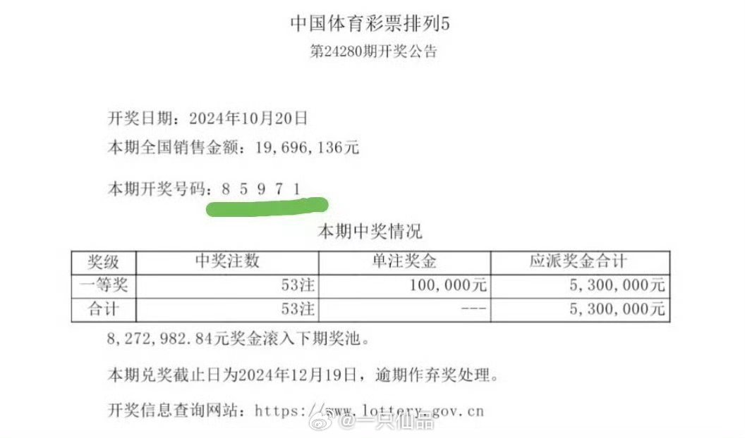 揭秘彩票背后的秘密，第135期王中王一肖中特解析，揭秘彩票背后的秘密，第135期王中王一肖中特解析揭秘彩票內(nèi)幕，王中王解析第135期一肖中特大獎！