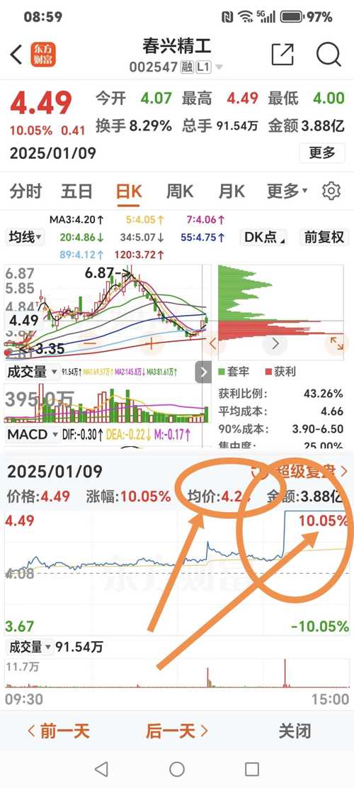 春興精工（002547）股吧，解析公司概況與前景展望，春興精工公司概況解析及前景展望——股吧熱議話題