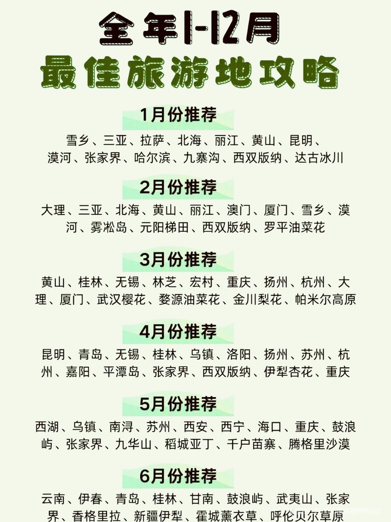 三月旅游的最佳地點(diǎn)，尋找春天的足跡，三月踏春之旅，探尋最佳旅游地，留下春天的足跡