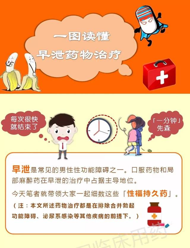 嚴重早泄該如何治療，藥物治療的選擇與考量，嚴重早泄的治療方法，藥物治療的選擇與考量