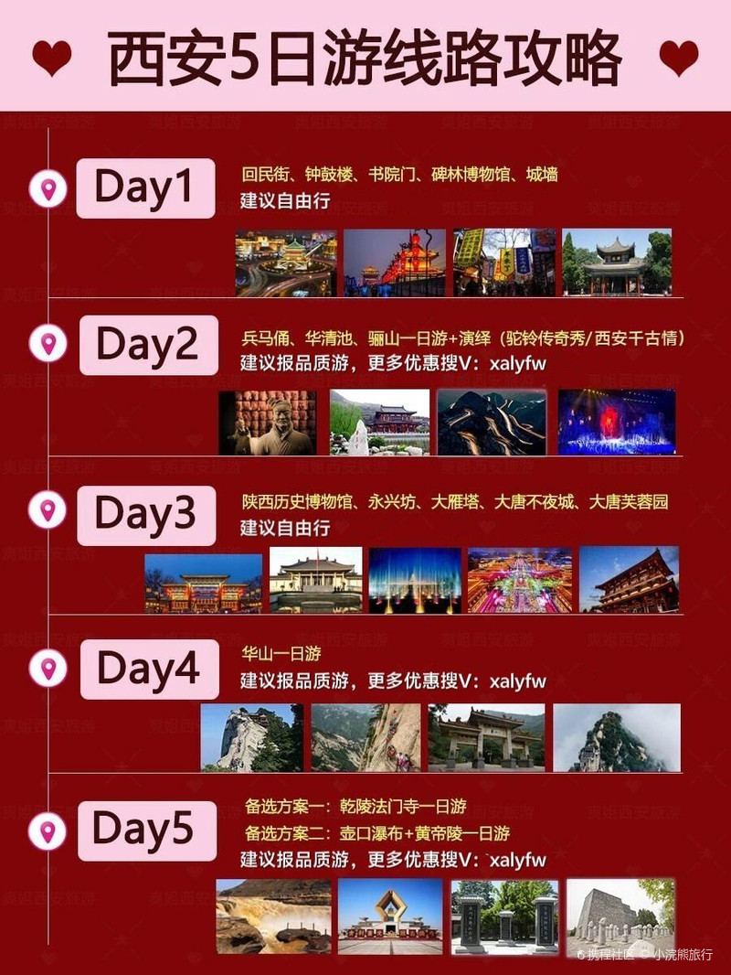 西安旅游攻略，五天自由行完全指南，西安五天自由行旅游攻略，完全指南