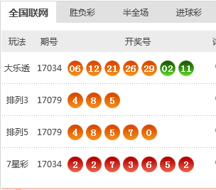 新澳天天開獎資料大全第262期，全面解析與預(yù)測分析，新澳天天開獎資料第262期全面解析與預(yù)測分析概覽