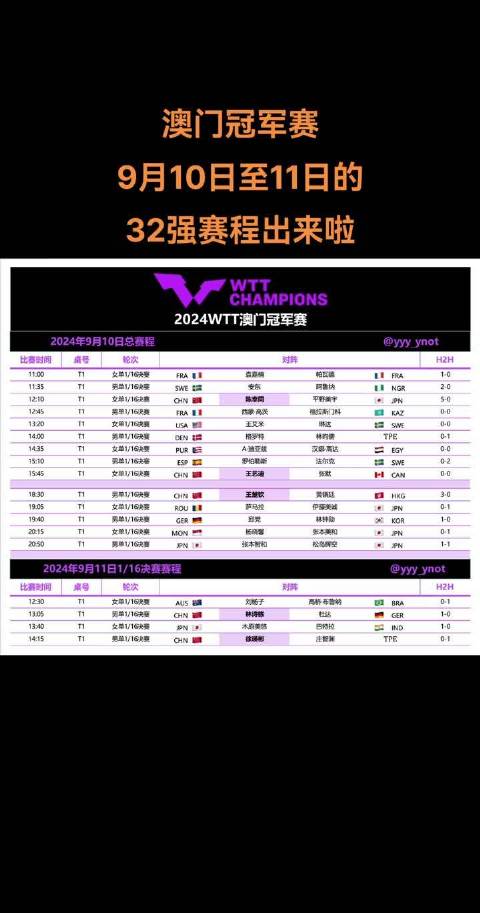 新澳門今晚直播特馬盛宴，探索未來的彩票世界（2025年），澳門彩票盛宴直播，探索未來彩票世界的新篇章（2025年）