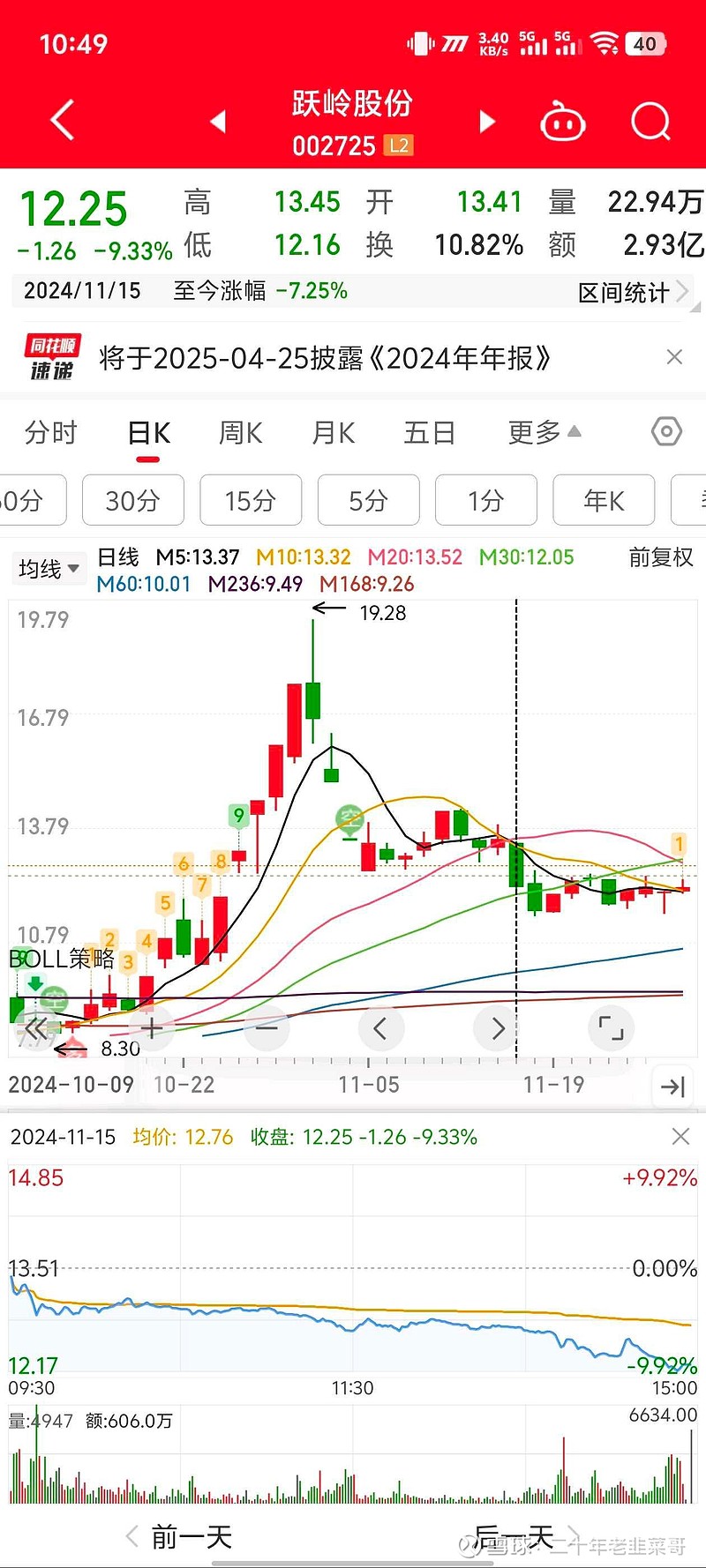 躍嶺股份，探索企業(yè)潛力，引領(lǐng)行業(yè)未來，躍嶺股份，挖掘企業(yè)潛力，領(lǐng)航行業(yè)未來