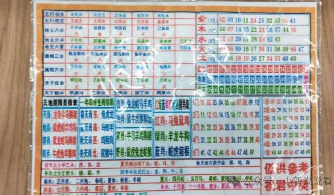 澳門四肖八碼期期準(zhǔn)免費(fèi)看——揭秘彩票預(yù)測真相，澳門四肖八碼期期準(zhǔn)揭秘，彩票預(yù)測真相大揭秘