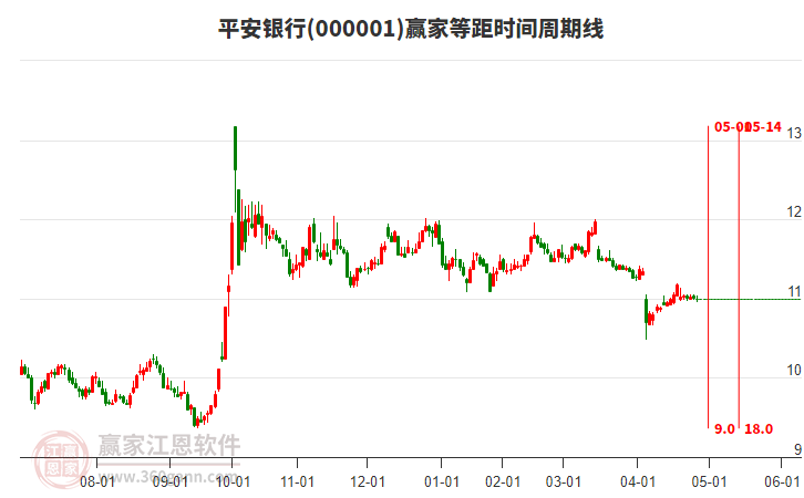 平安銀行股份股票，深度解析與投資前景展望，平安銀行股份股票深度剖析與投資前景展望