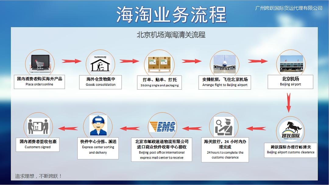 香港今期掛牌東新經(jīng)方，探索767cc的新機(jī)遇與挑戰(zhàn)，香港東新經(jīng)方掛牌，探索767cc的新機(jī)遇與挑戰(zhàn)