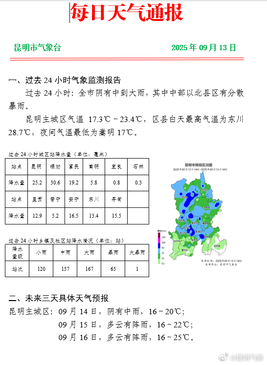 云南昆明天氣，四季如春的魅力城市，云南昆明天氣，四季如春的魅力之都
