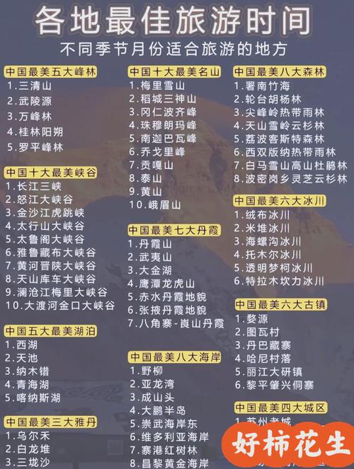 探索當(dāng)前旅游最佳去處，遇見最美的風(fēng)景就在此刻，探索當(dāng)下最佳旅游目的地，即刻遇見絕美風(fēng)景