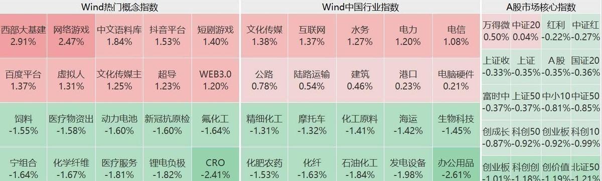 富春環(huán)保股票，深度解析與前景展望，富春環(huán)保股票深度解析及未來(lái)前景展望