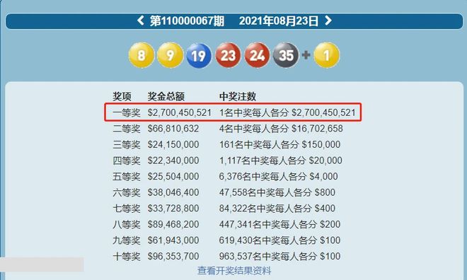 澳門澳門六會彩開獎結(jié)果發(fā)布，CF66 VIP 為您實時更新，澳門六會彩開獎結(jié)果實時更新，CF66 VIP 為您提供最新數(shù)據(jù)