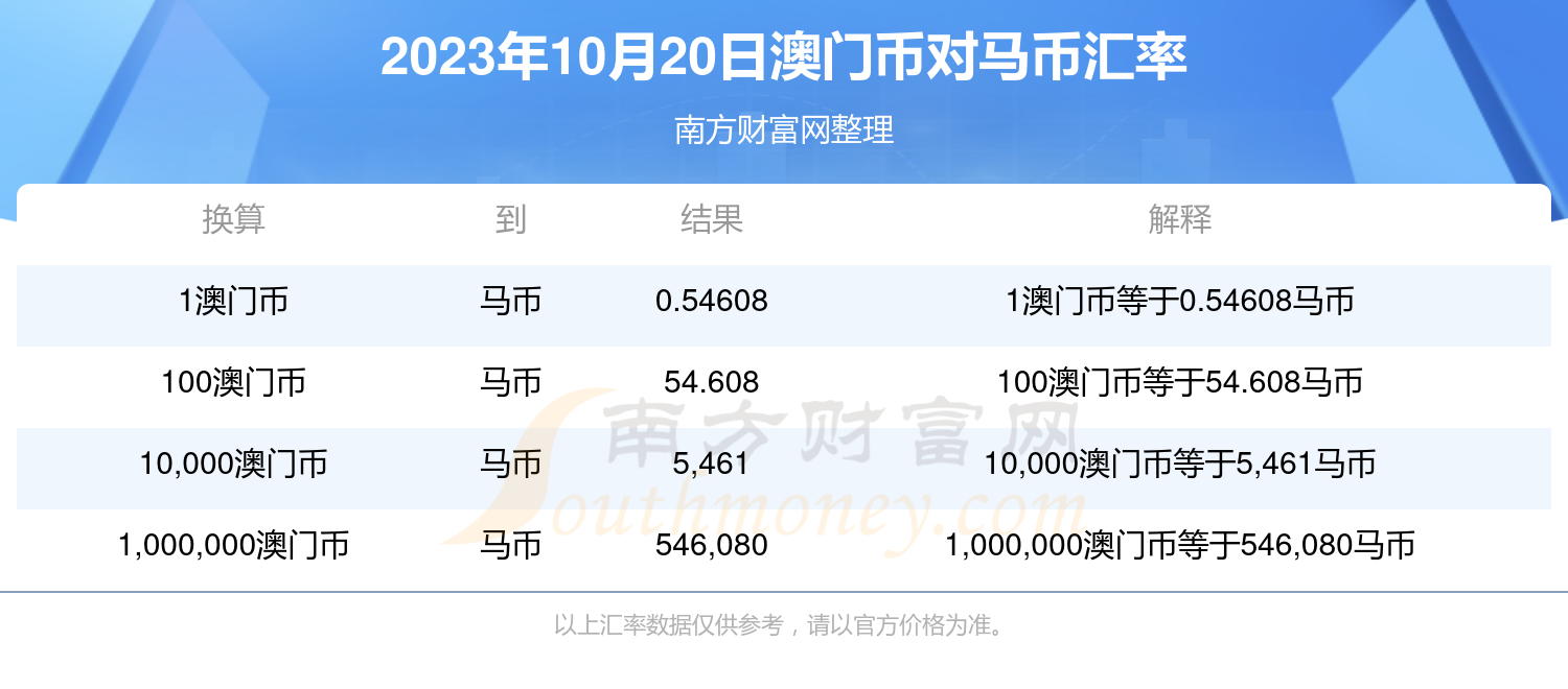2023年今晚澳門特馬開獎結果揭曉，揭曉最新開獎動態(tài)及中獎號碼分析，2023年澳門特馬最新開獎結果及中獎號碼分析