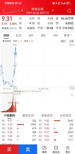 深度解析，600816股吧的獨(dú)特魅力和投資前景，深度解析，股吧的獨(dú)特魅力與600816投資前景展望