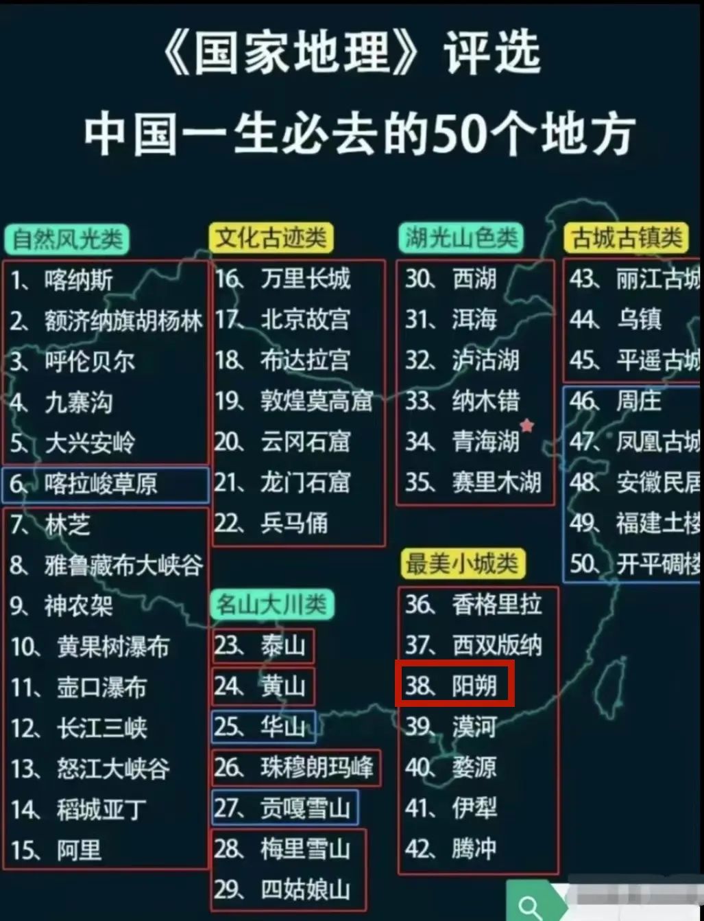 中國(guó)十大名勝古跡排名——探尋千年文明的璀璨瑰寶，中國(guó)十大名勝古跡排名，千年文明的璀璨瑰寶探尋之旅