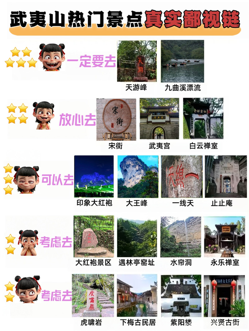 武夷山旅游景點(diǎn)大全，探秘福建的瑰寶，武夷山探秘，福建旅游瑰寶景點(diǎn)大全