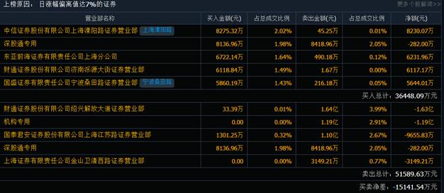 攀鋼釩鈦股票行情深度解析，攀鋼釩鈦股票行情全面解析與深度探討