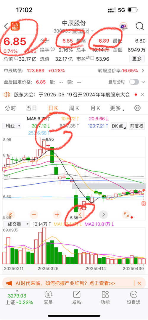 第802頁(yè)