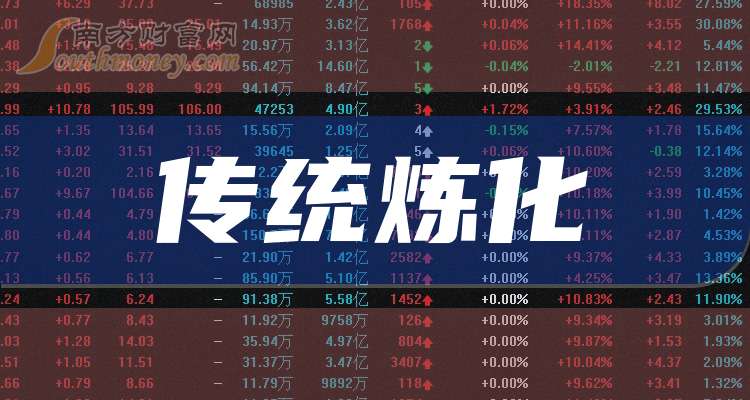 股票首頁，一站式獲取股市信息，掌握投資動(dòng)態(tài)的門戶，股票首頁，掌握投資動(dòng)態(tài)的股市信息門戶