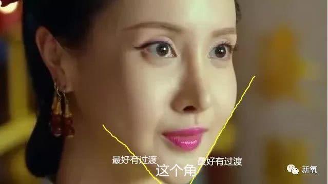 熱點(diǎn) 第57頁