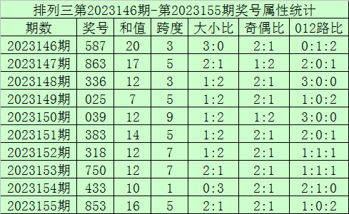澳門最快現(xiàn)場(chǎng)直播開獎(jiǎng)，探索直播開獎(jiǎng)的魅力與優(yōu)勢(shì)，澳門直播開獎(jiǎng)探索，魅力與優(yōu)勢(shì)一覽