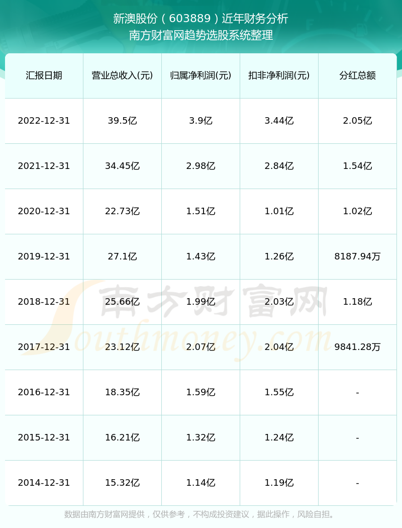 新澳一碼一碼精準(zhǔn)預(yù)測(cè)，揭秘彩票背后的秘密，提高中獎(jiǎng)概率的秘訣！，揭秘彩票預(yù)測(cè)真相，新澳一碼精準(zhǔn)預(yù)測(cè)揭秘與中獎(jiǎng)概率提升秘訣探索！
