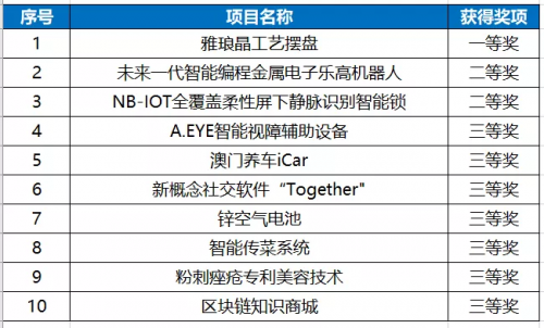 澳門彩票開獎記錄，探索2025年澳門六今晚的開獎奧秘，澳門彩票開獎記錄揭秘，探索未來澳門六今晚開獎奧秘