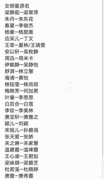 揭秘娛樂圈群星璀璨，600位明星名字悉數(shù)呈現(xiàn)，揭秘娛樂圈群星璀璨，600位明星名字全收錄