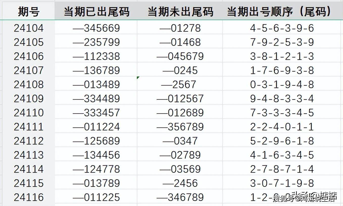 揭秘三肖三碼三期必開一碼獨(dú)家三碼的秘密，獨(dú)家揭秘，三肖三碼三期必開一碼之獨(dú)家三碼的秘密揭曉