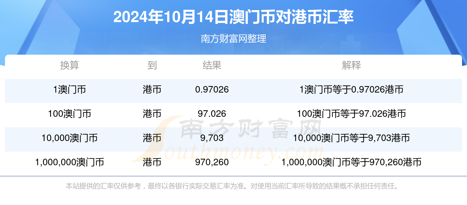 澳門今晚必開(kāi)一肖預(yù)測(cè)，揭秘生肖運(yùn)勢(shì)與幸運(yùn)數(shù)字666的奧秘（附詳細(xì)分析與建議），澳門今晚生肖預(yù)測(cè)揭秘，幸運(yùn)數(shù)字666與生肖運(yùn)勢(shì)深度解析（附建議與預(yù)測(cè)）