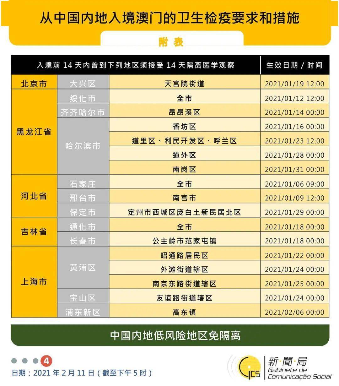 新澳門六開獎結(jié)果記錄49，探索與解析，澳門六開獎結(jié)果記錄探索與解析，揭秘49期開獎結(jié)果