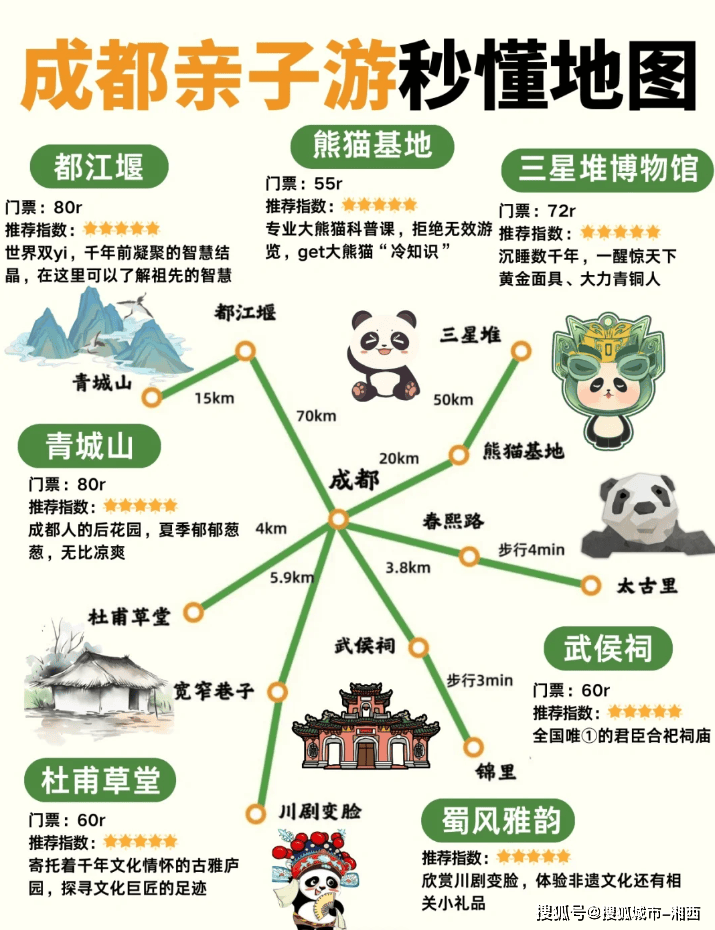 成都峨眉山旅游攻略，探索神秘仙境的絕佳指南，成都峨眉山旅游攻略，神秘仙境探索指南