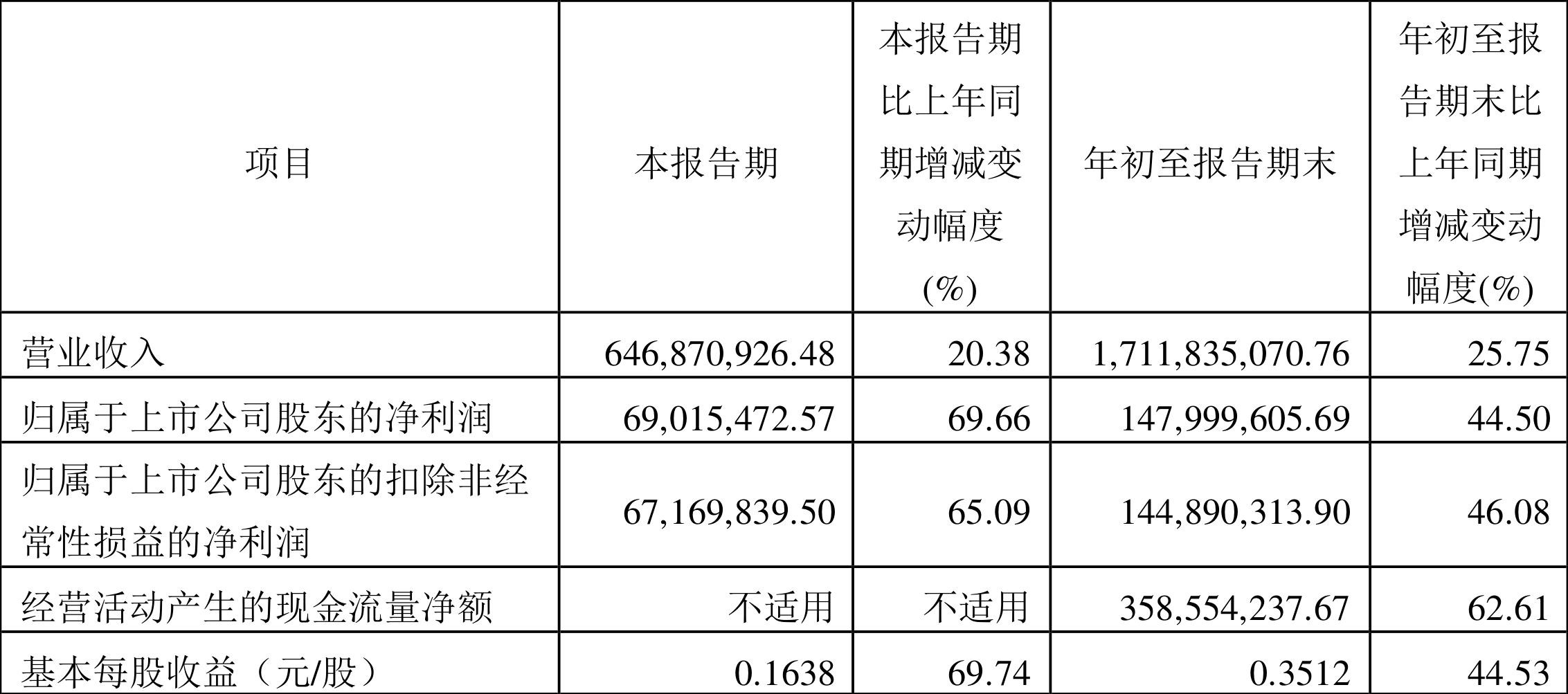 探索明星電力股吧，揭秘600101股票的魅力，揭秘明星電力股吧，探尋股票600101的魅力之源