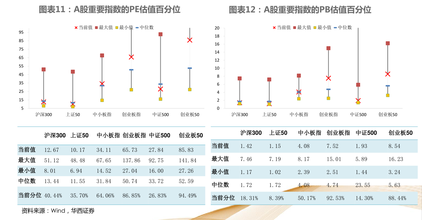 關(guān)于320003基金今天凈值的全面解析，320003基金今日凈值深度解析