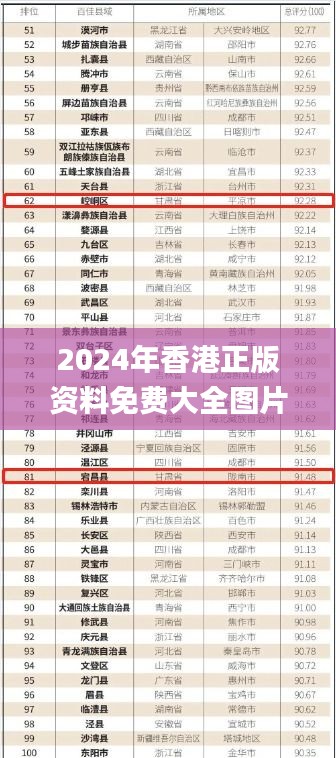 2025正版香港全年免費(fèi)資料大解析，香港正版全年免費(fèi)資料大解析 2025版