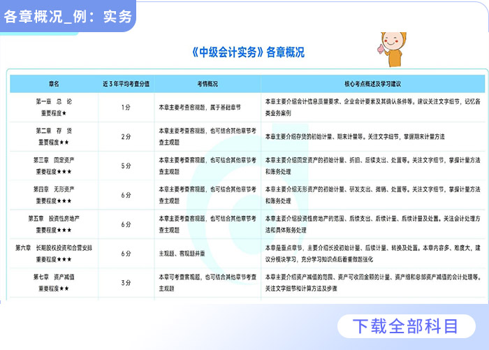 重磅福利2025全年資料免費(fèi)大全——一站式獲取所有你需要的知識(shí)，重磅福利，2025全年資料一站式免費(fèi)獲取，知識(shí)大全免費(fèi)分享！