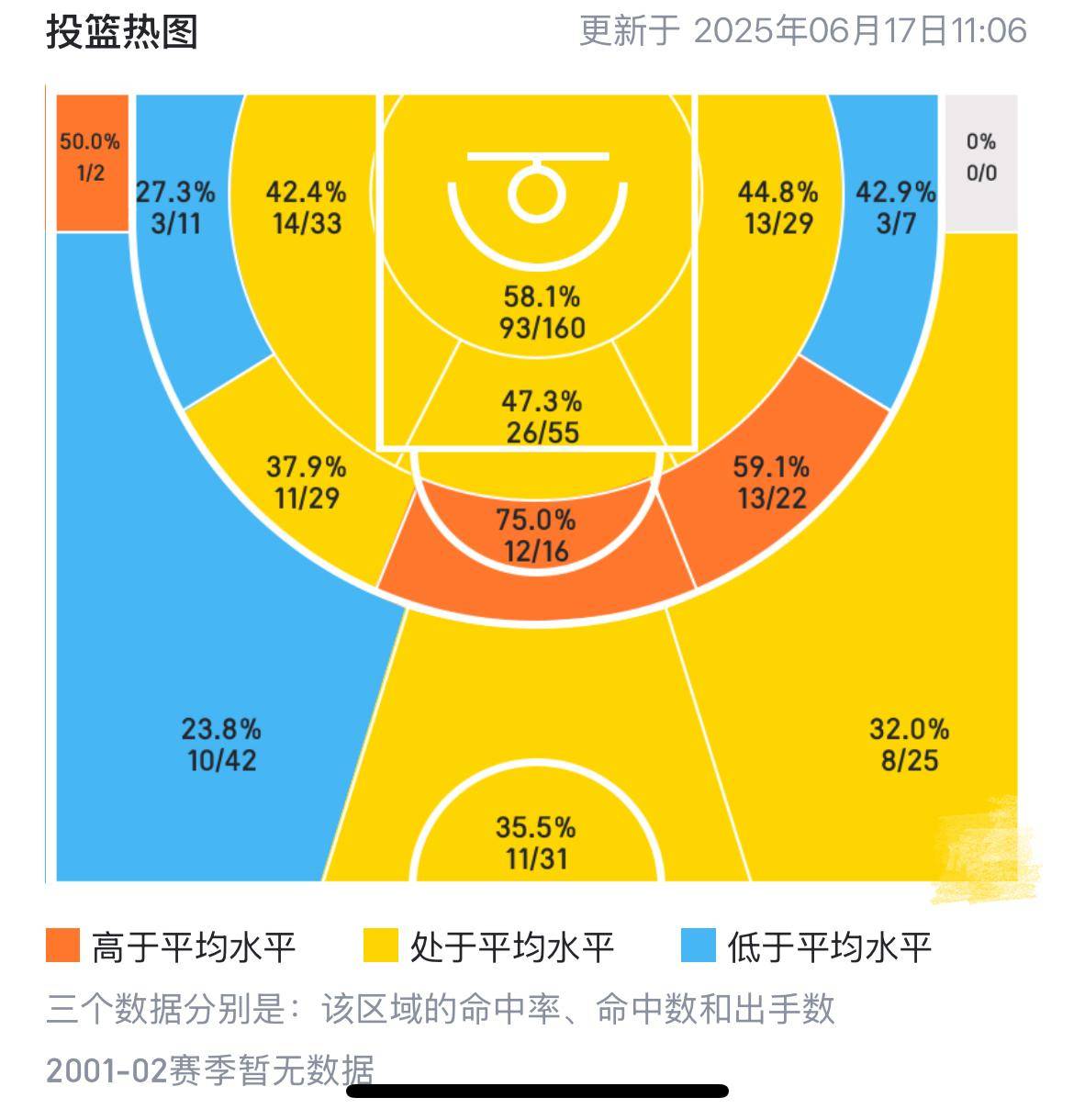 2025年正版資料解析