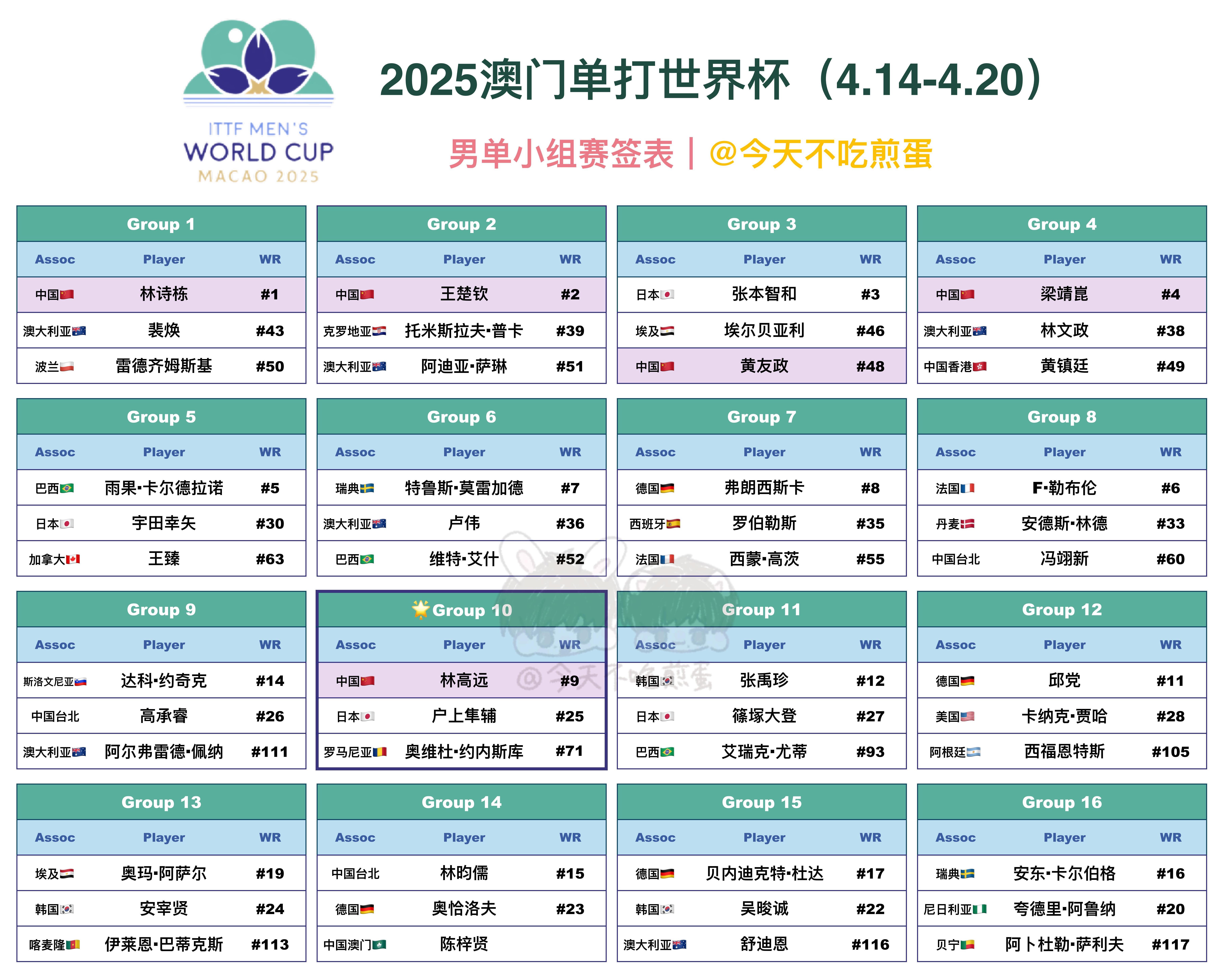 澳門(mén) 第46頁(yè)