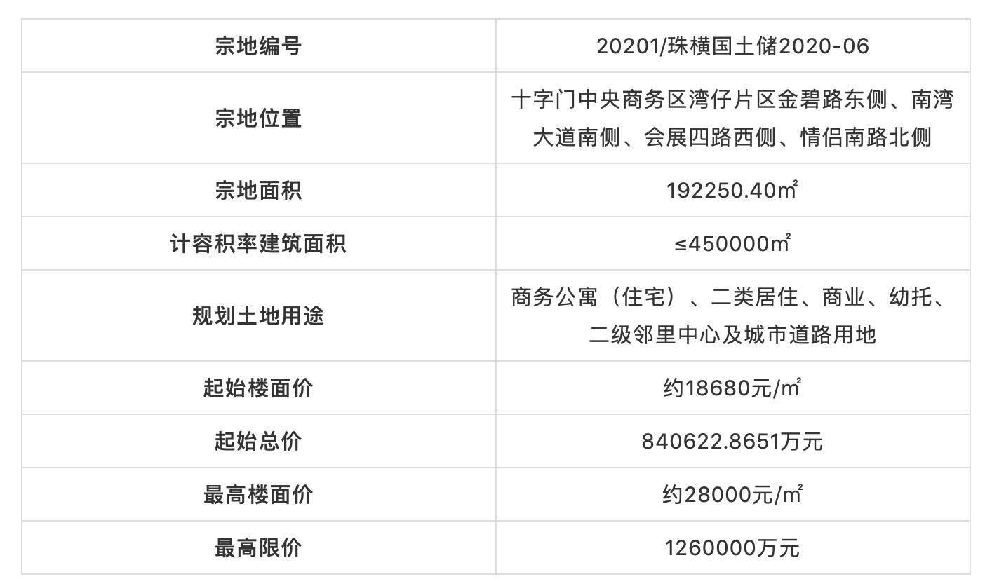 澳門開獎結(jié)果解析