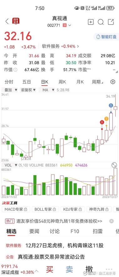 深度解析002771股吧，投資機遇與挑戰(zhàn)并存，深度解析，股吧002771投資機遇與挑戰(zhàn)并存