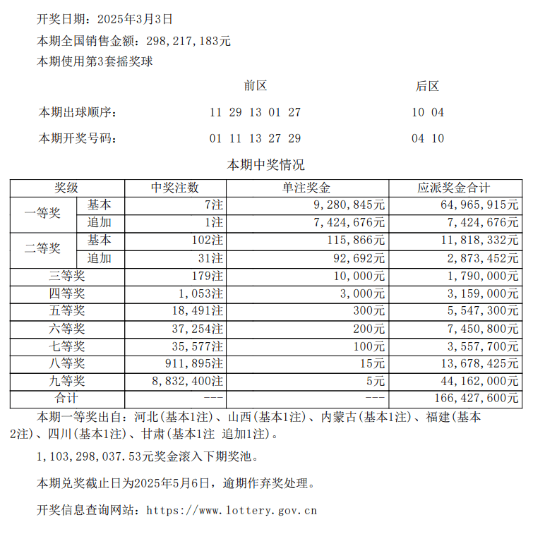 財經(jīng) 第44頁