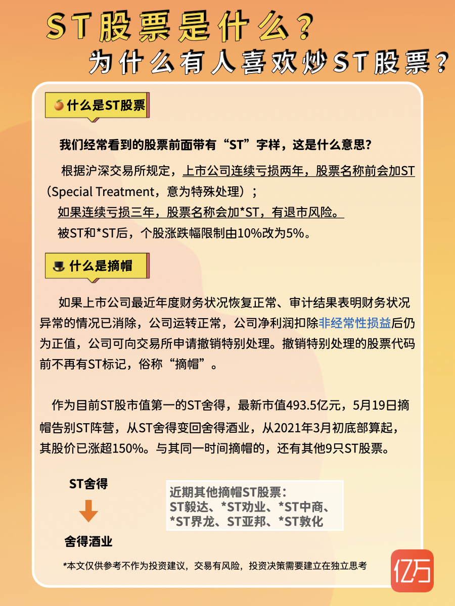 ST股票的投資價(jià)值及市場(chǎng)趨勢(shì)分析，ST股票投資價(jià)值與市場(chǎng)趨勢(shì)深度解析