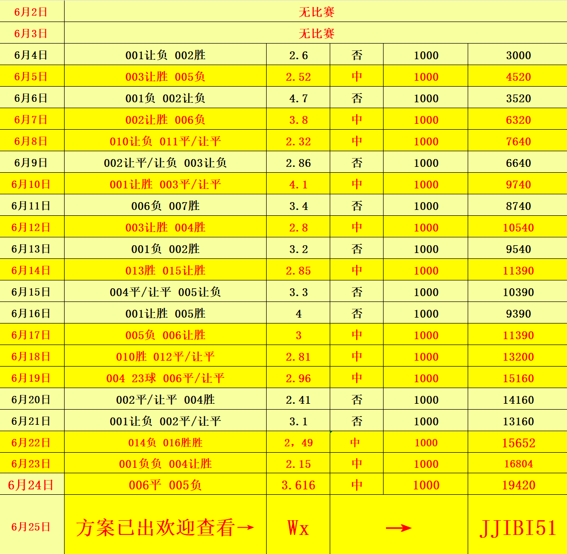 澳門開獎結果及開獎記錄表013深度解析，澳門開獎結果及記錄表013期深度解析