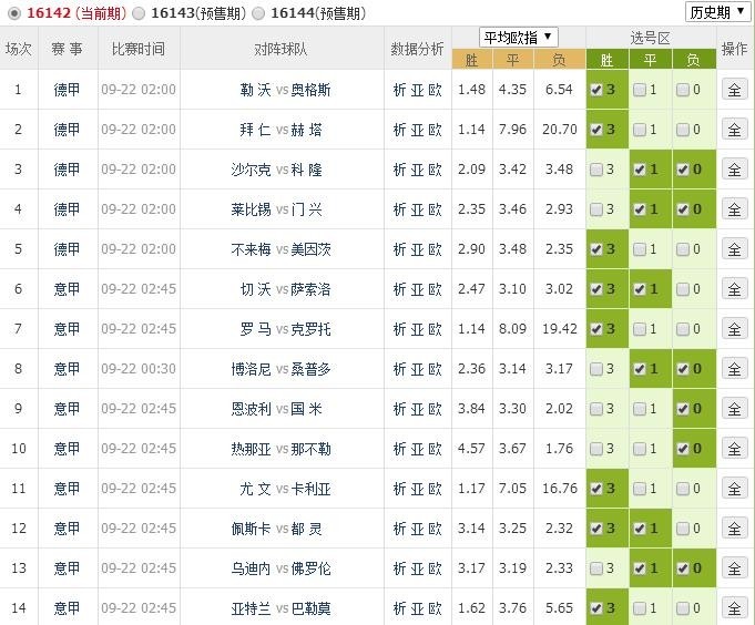 策略分析
