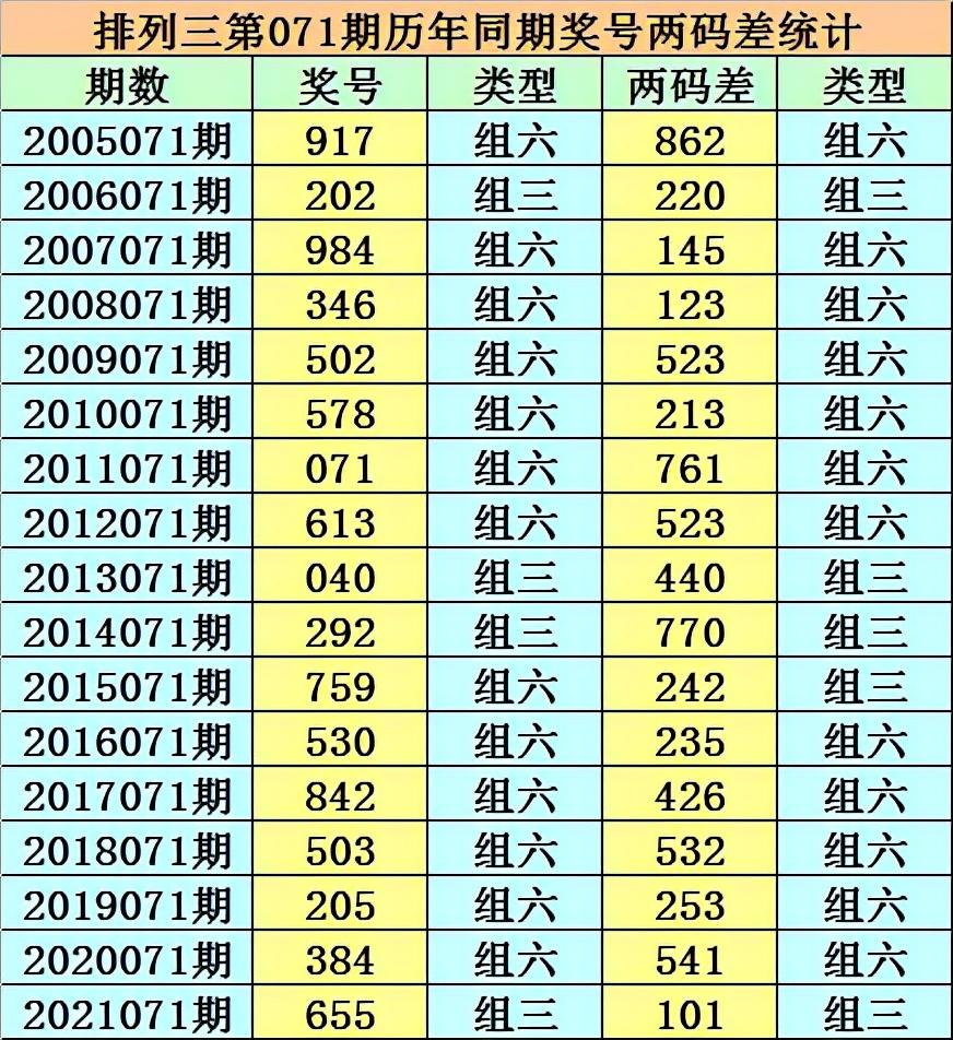 香港二四六開獎資料大全一，深度解析與實用指南，香港二四六開獎資料大全深度解析與實用指南
