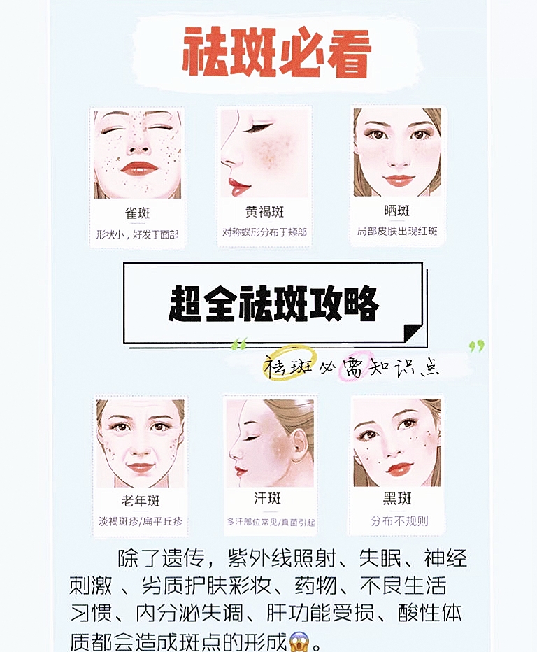 用什么可以祛斑，全面解析祛斑方法與產(chǎn)品選擇，全面解析祛斑方法與產(chǎn)品選擇，如何有效祛斑？