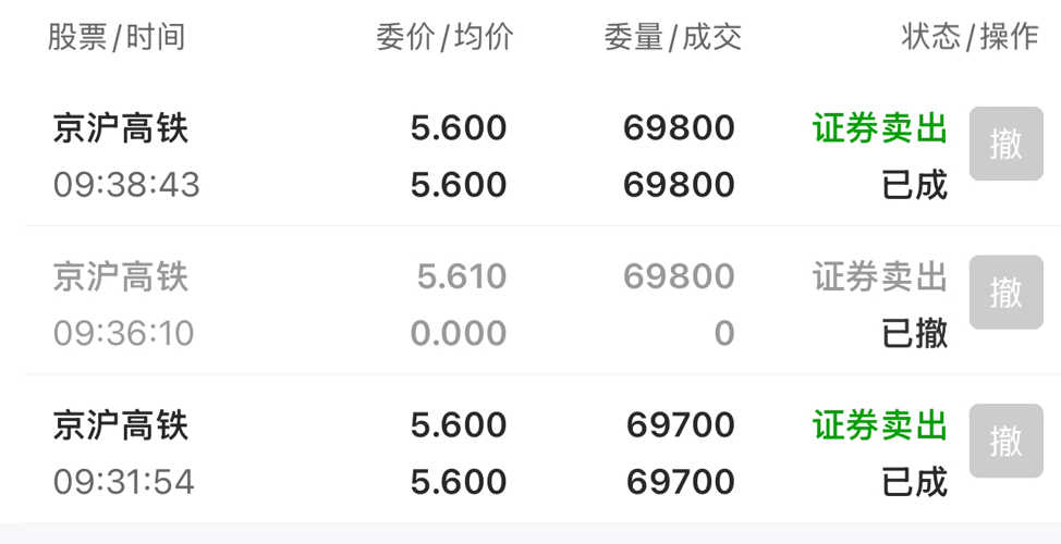 探索京滬高鐵股吧的獨(dú)特魅力，601816背后的故事，揭秘京滬高鐵股吧的獨(dú)特魅力，探尋股票代碼背后的故事（601816）