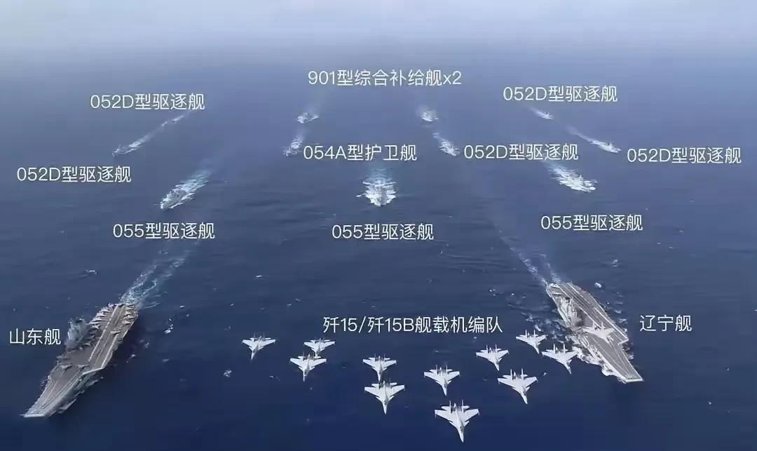 中國六艘航母，走向海洋強(qiáng)國的堅實(shí)步伐，中國六艘航母，邁向海洋強(qiáng)國的堅定步伐