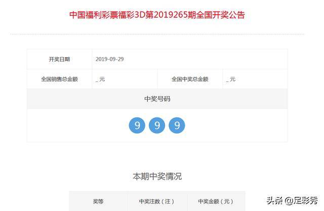 揭秘一肖一碼，揭秘中獎(jiǎng)概率的真相與策略，揭秘一肖一碼，中獎(jiǎng)概率真相與策略解析