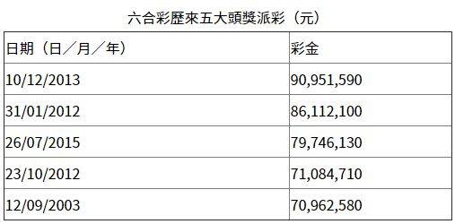 香港彩票開獎結(jié)果最新解析，4887鐵算背后的秘密，香港彩票開獎結(jié)果最新解析，揭秘4887鐵算背后的秘密